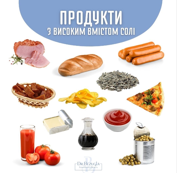 У яких продуктах найбільше солі: ми їмо та купуємо їх щодня